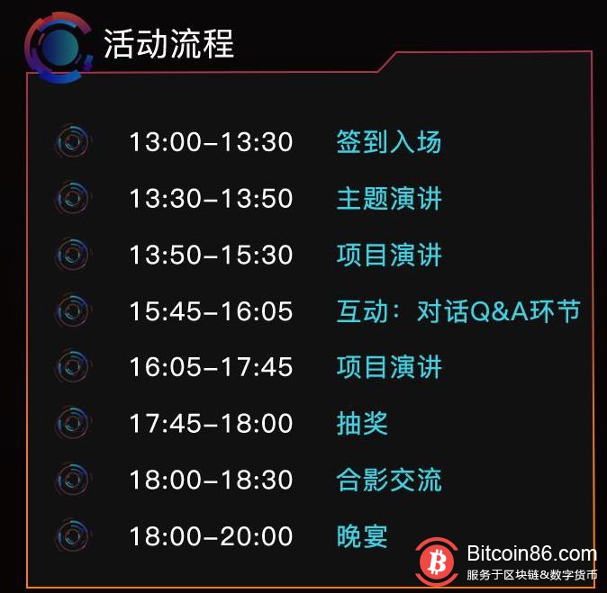 KGBTC123区块链路演全国行即将出发!来啊,报名啊