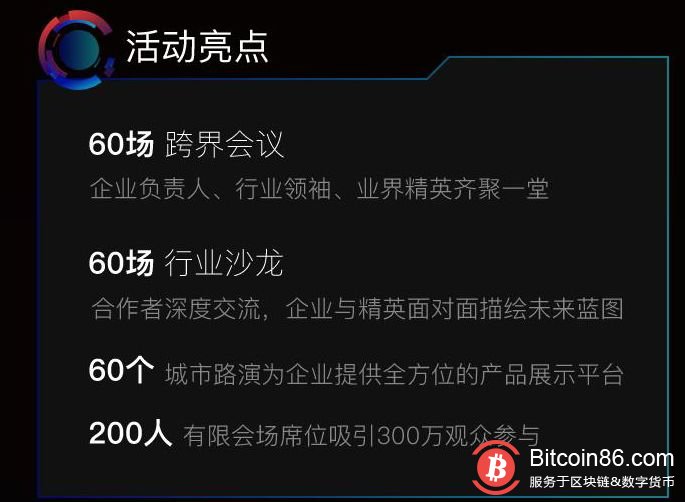 KGBTC123区块链路演全国行即将出发!来啊,报名啊