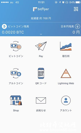 跟着发烧友去探店:能刷比特币的日本百货公司长啥样?