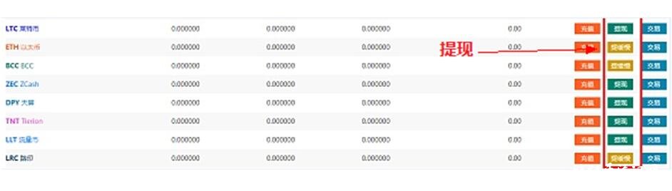 库神冷钱包玩法新教程,教你如何代币提现