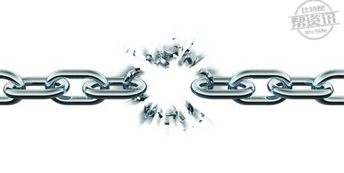 3分钟读懂:深入浅出的讲解比特币钱包