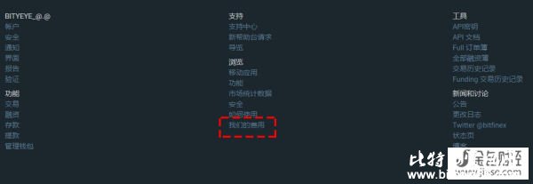 Bitfinex平台开户教程,在Bitfinex提款比特币就是这么简单