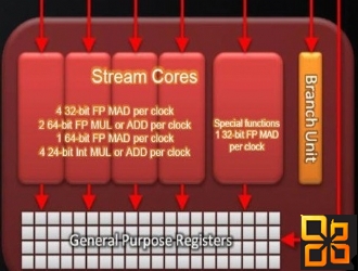 挂机也能赚钱?教你用显卡挖矿赚美元