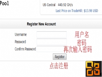 挂机也能赚钱?教你用显卡挖矿赚美元