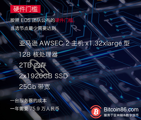 EOS权力之争 “温州帮”携40亿杀入