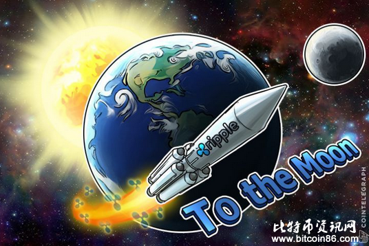 日本银行联盟成立后 瑞波币一度取代以太坊成为第二大加密货币