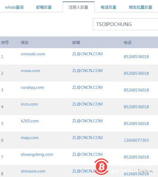 深扒:蔡文胜,BEC,与“白手套”