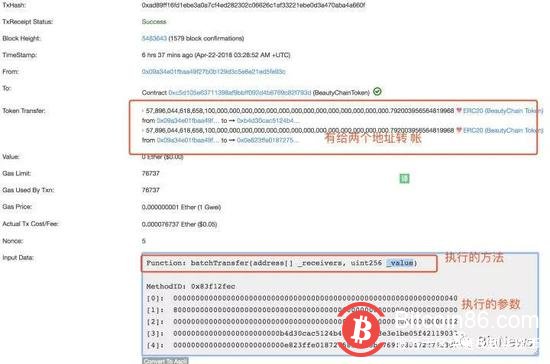 深扒:蔡文胜,BEC,与“白手套”