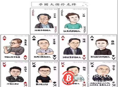 ICO,谁是刀俎,谁是鱼肉?