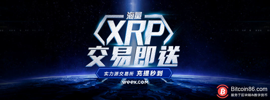 当市价在9400美元时,如何把“大饼”卖出9800美元高价?