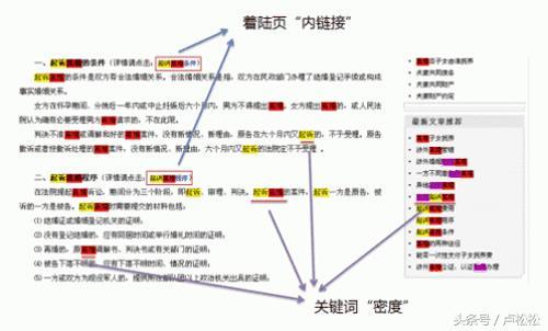 「seo培训教程」学seo核心技术纯白帽快速排名方法