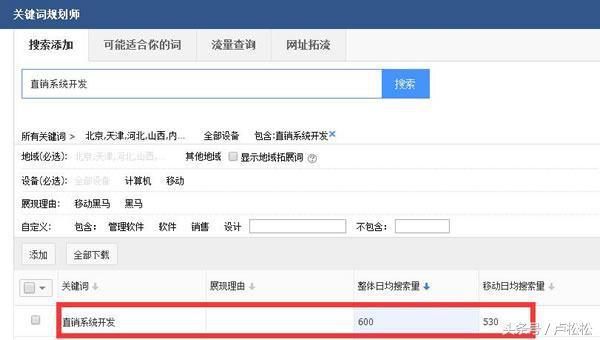 「seo培训公司」郑州seo张炎看了那么多SEO视频教程,做不好排名?