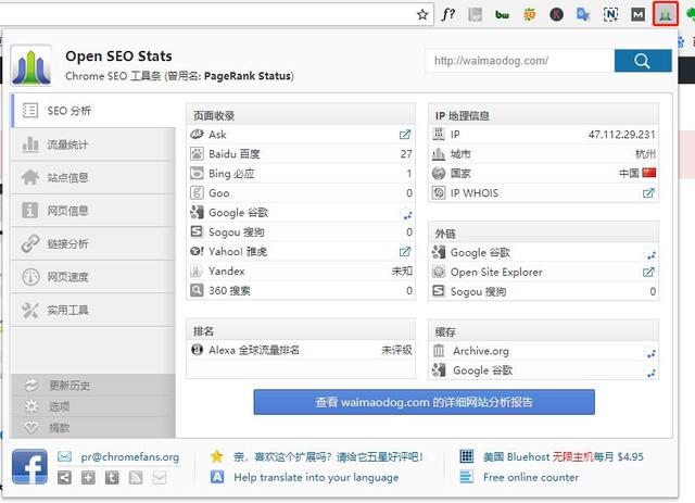 「万里平台青岛会场」谷歌SEO工具(关键词、网站分析、SEO整合工具)