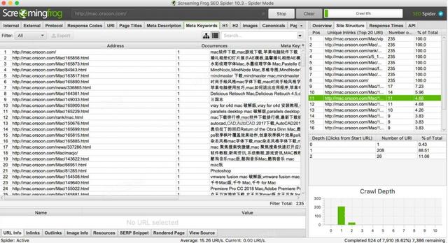 「万里平台青岛会场」谷歌SEO工具(关键词、网站分析、SEO整合工具)