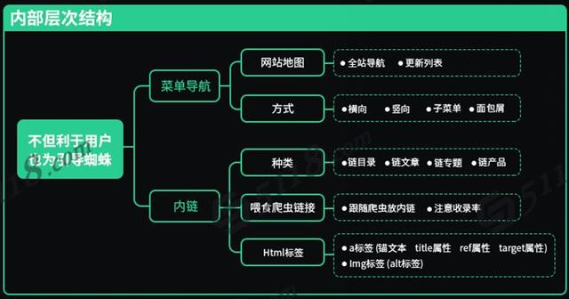 「万里平台江阴会场」泉州seo培训,SEO运营地图全网首发!
