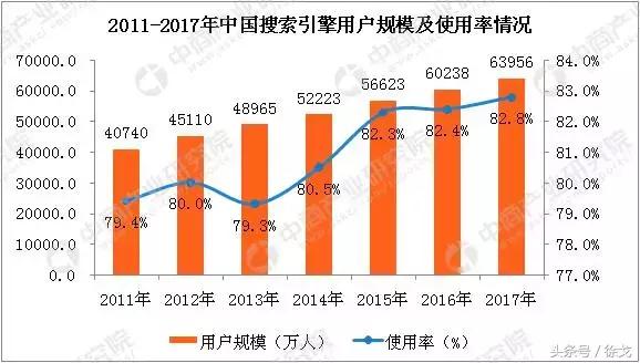「叶胜超seo基础教程」青岛seo培训被严重低估网络营销核心技能