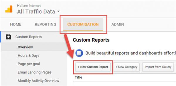 「考牛网」网奇seo创建Google Analytics网站流量和转化率报告