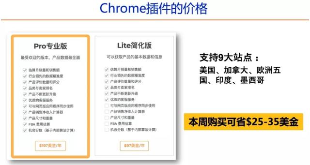 「要饭网」淮北seo培训之Jungle Scout工具使用方法详解及选品策略