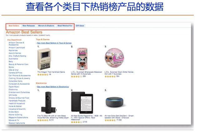 「要饭网」淮北seo培训之Jungle Scout工具使用方法详解及选品策略