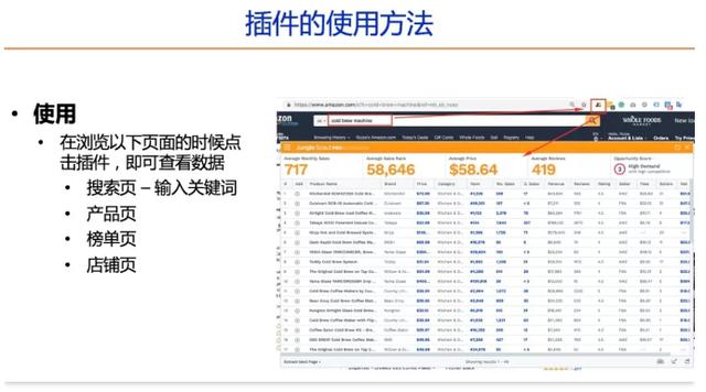 「要饭网」淮北seo培训之Jungle Scout工具使用方法详解及选品策略