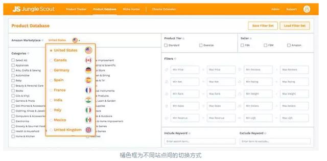 「南京丁丁网」阜阳seo培训9个秘籍让你成为亚马逊选品界的忍者