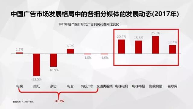 「万里平台徐州会场」关键词seo培训之人心比流量更重要