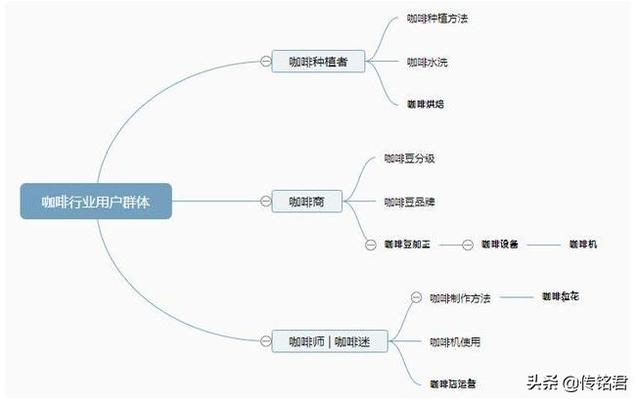 「万里平台洛阳会场」惠州seo培训分享SEO优化详细教程