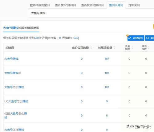 「巧说seo」襄阳seo培训利用一条“百度经验”长期获取流量的套路
