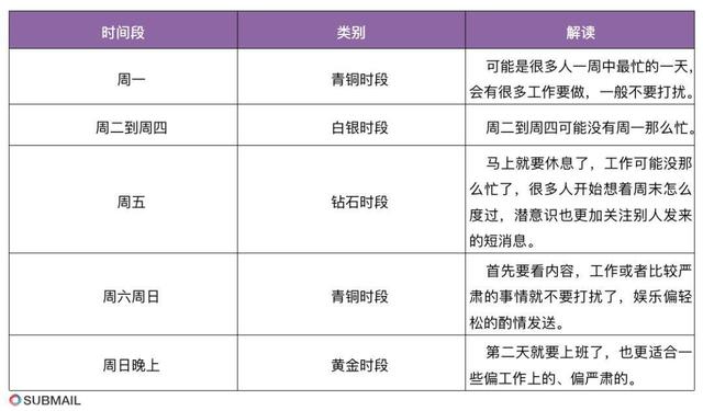 「流氓胖」湘潭seo没有好的文案,你的短信营销注定石沉大海