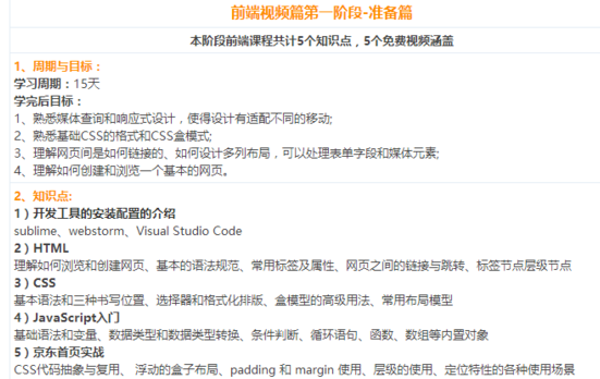 前端学习规划」带你有方向有目标的学好前端